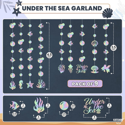 KatchOn, Blue and Purple Seashell Banner Garland - 8 Feet, 9 Strings | Mermaid Decorations | Ocean Themed Party Decorations | Under The Sea Garland | Under The Sea Party Decorations